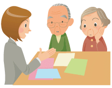 ケアプランってなに？